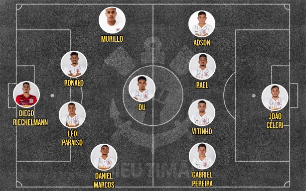 Escalação do Sub-20 contra Botafogo-SP