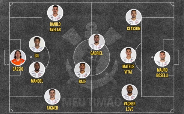 Escalação - Corinthians x Athletico-PR