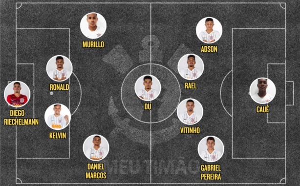 Corinthians foi de time reserva contra o Bahia