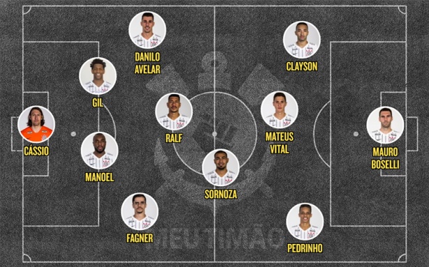 Trio deve voltar ao time titular do Corinthians