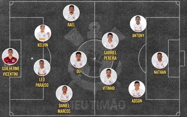 Equipe veio bastante modificada para o jogo