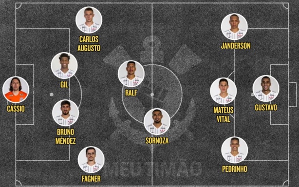 Time terá sete alterações para o jogo desta quarta-feira
