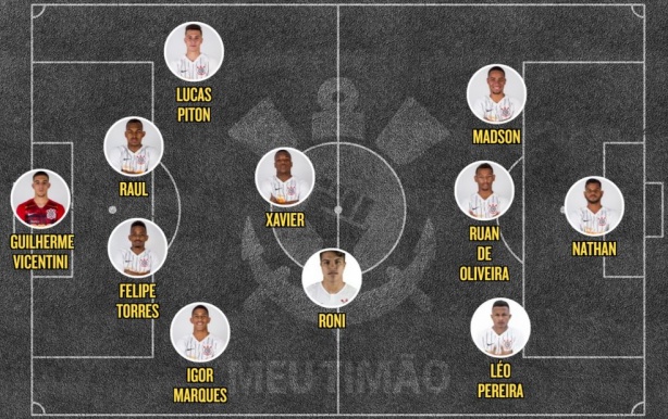 Corinthians deve ter força máxima para o duelo