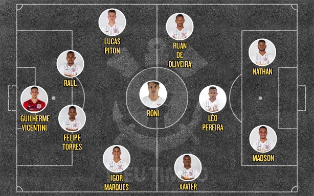 Campinho sub-20 ituano