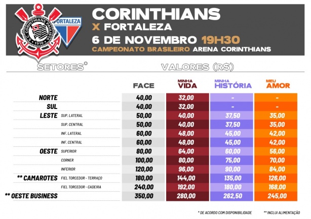 preço 2