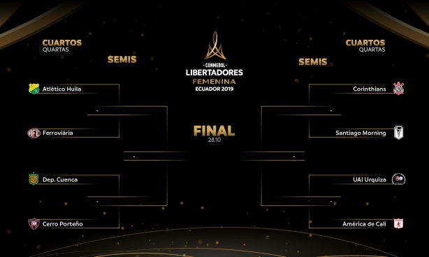 quartas de final da Libertadores Feminina