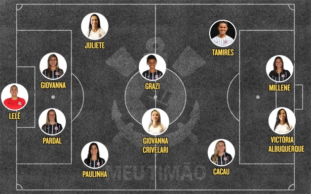 Time é favorito ao título continental