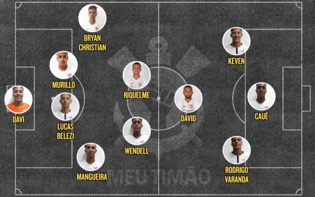 Equipe do Corinthians contou com escalação ideal para decisão