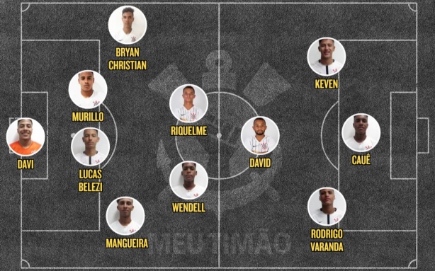 Equipe do Corinthians contou com escalao ideal para deciso