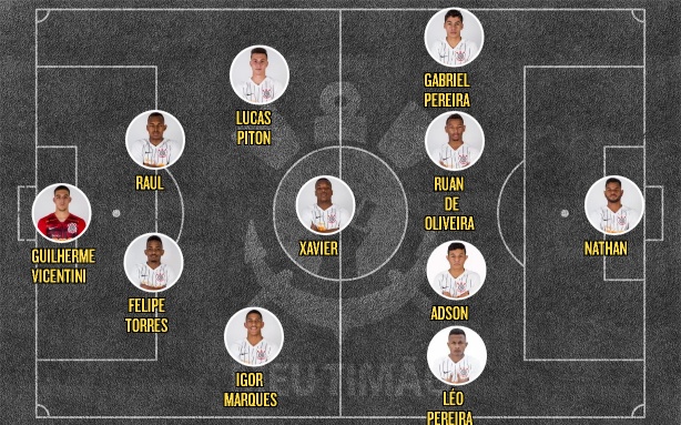 Escalação do Sub-20