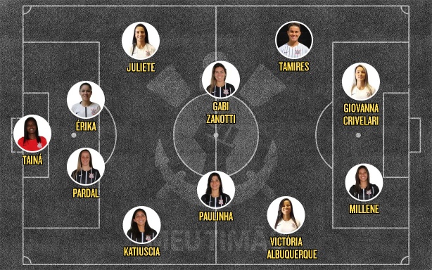 São Paulo vira sobre o Corinthians e larga na frente na final do Paulista  Feminino