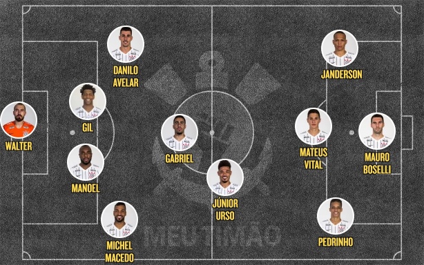 Coelho montou a equipe com três defensores para duelo contra o Fotaleza