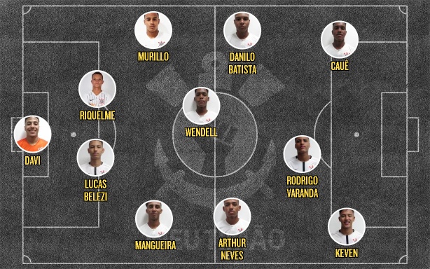 escalação sub-17