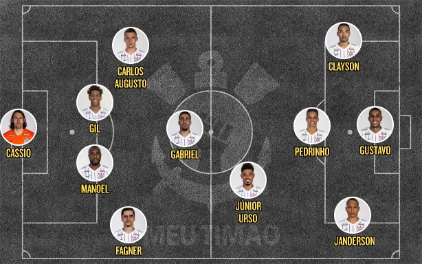 provável escalação para duelo contra o Atlético-MG