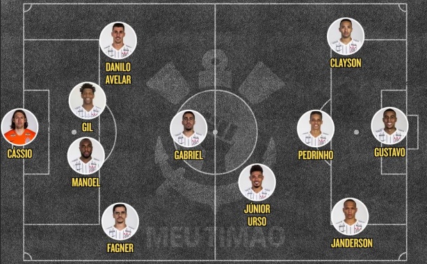 Time deve ter retorno de Avelar