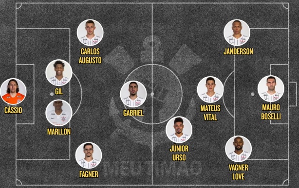 Timão tem duas alterações para a despedida da temporada