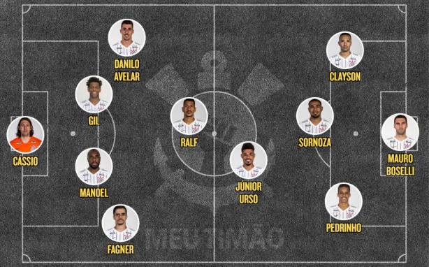 Escalação dos que mais jogaram por posição em 2019