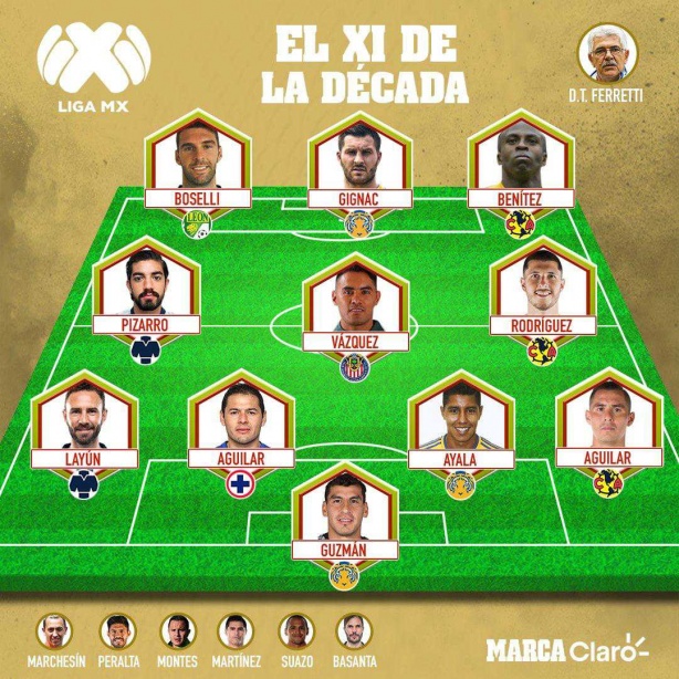 Boselli apareceu na seleção da década do México