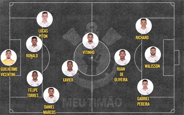 escalação - copinha