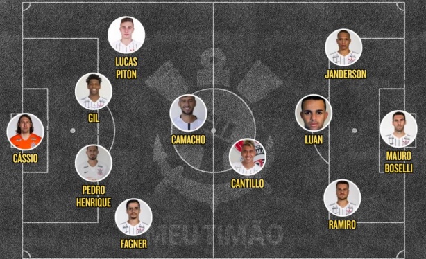 Cantillo e Luan começam entre os titulares do Corinthians na Florida