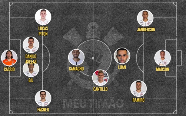 Escalação ideal, segundo as notas da torcida, para o jogo contra o Atlético Nacional
