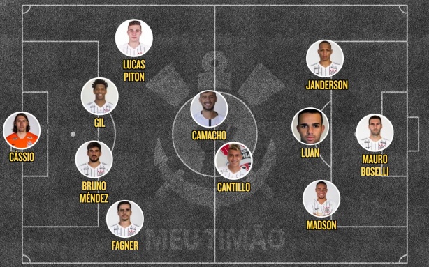 Provável escalação do Corinthians contra o Santos