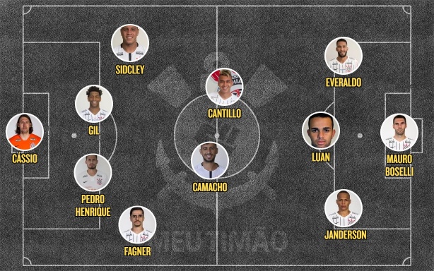 Escalação provável