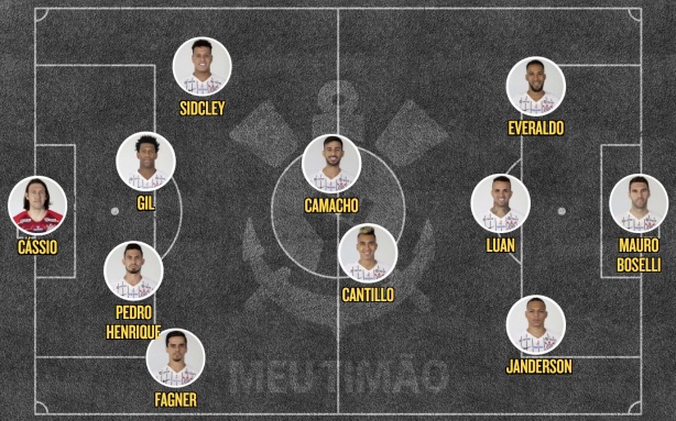 O provável Corinthians para a estreia na Libertadores