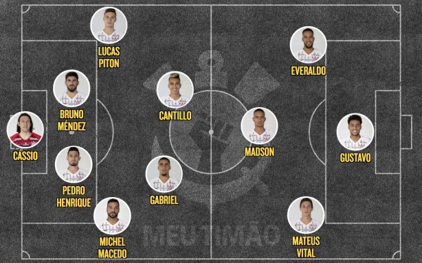 Corinthians confirma escalação com sete mudanças para jogo ...