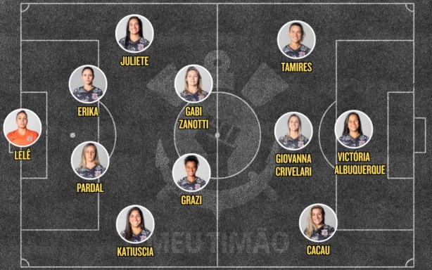 Corinthians pode ter mesma escalação da estreia do Brasileirão