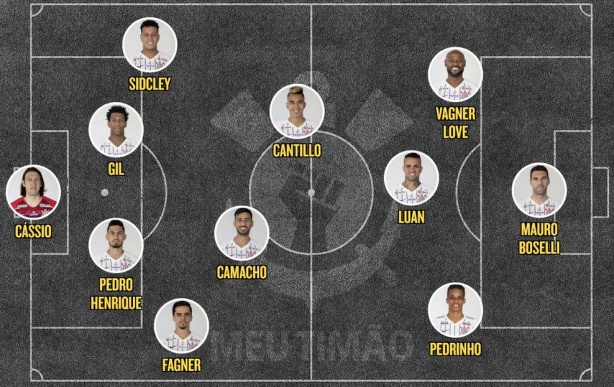 Corinthians tem nove mudanas na equipe titular