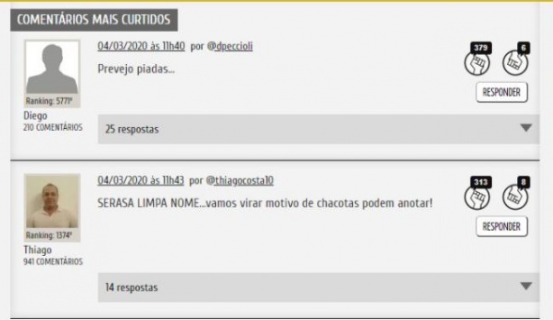 Repercussão patrocínoio