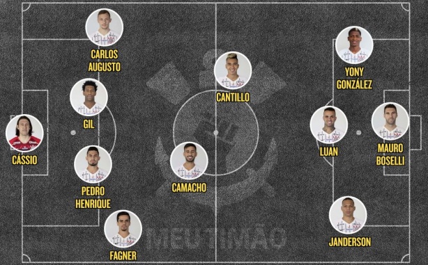 Time deve ter a entrada de Yony González