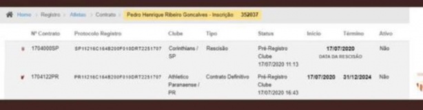 Athletico-PR garante pré-registro do contrato de Pedro Henrique