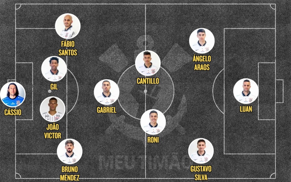 Quais jogadores vão entrar no Corinthians?
