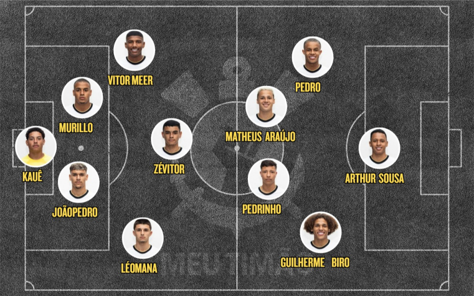 Corinthians encara o Zumbi em estreia pela Copinha 2023; saiba tudo