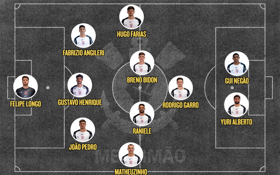 Corinthians divulga escalação para enfrentar o Cruzeiro pelo Brasileirão