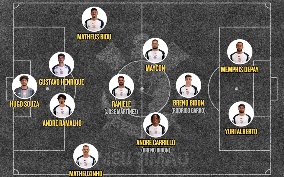 Corinthians finaliza preparação para primeira decisão da Copa do Brasil ...